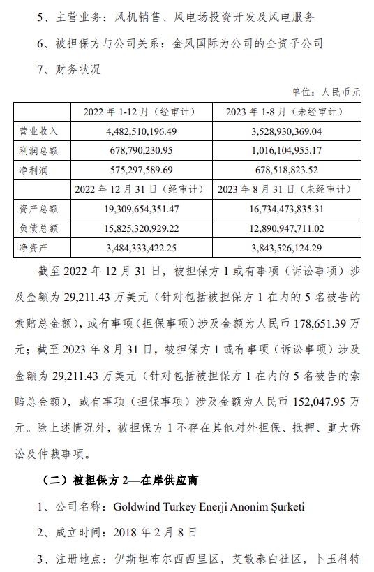 金风为旗下子公司作保开发海外风电项目