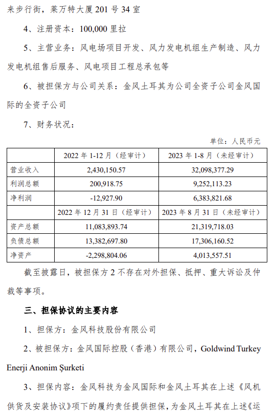金风为旗下子公司作保开发海外风电项目