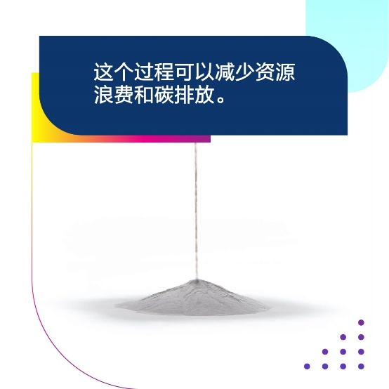 坚持可持续发展 爱普生绿色科技着眼未来