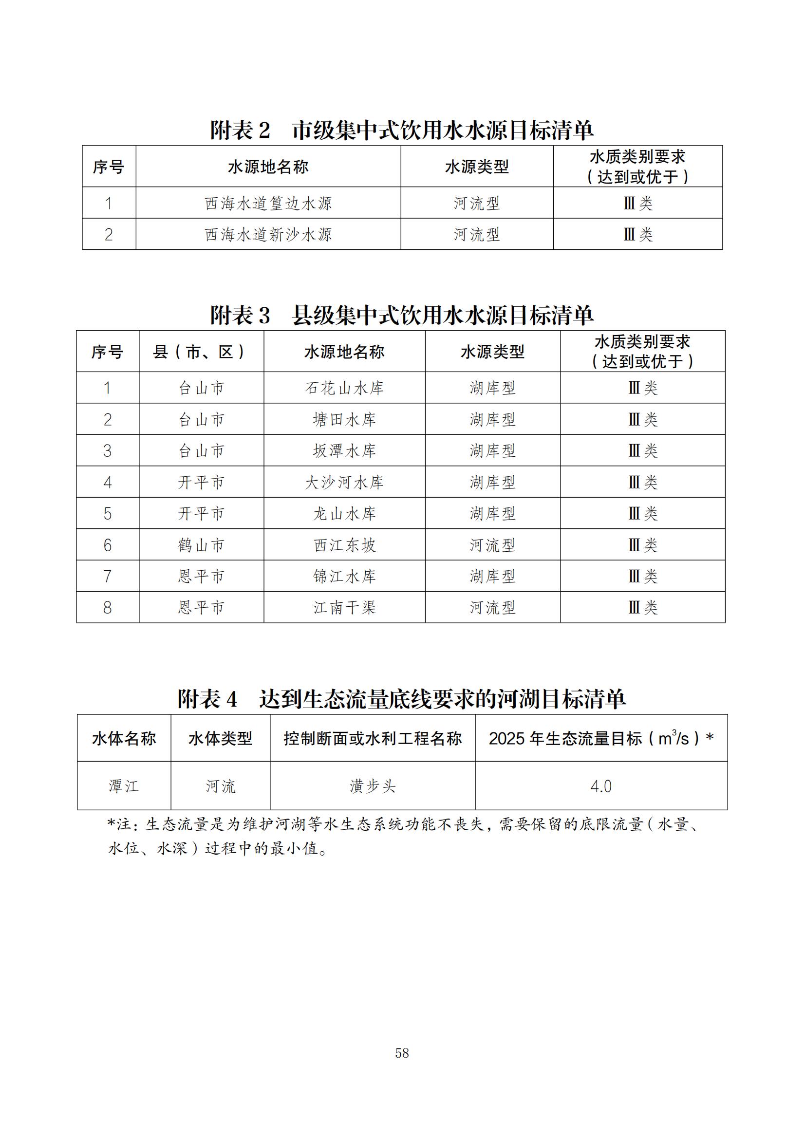 江门市水生态环境保护“十四五”规划：2025年污水厂进水BOD浓度实现全面提升且达到80mg/L以上