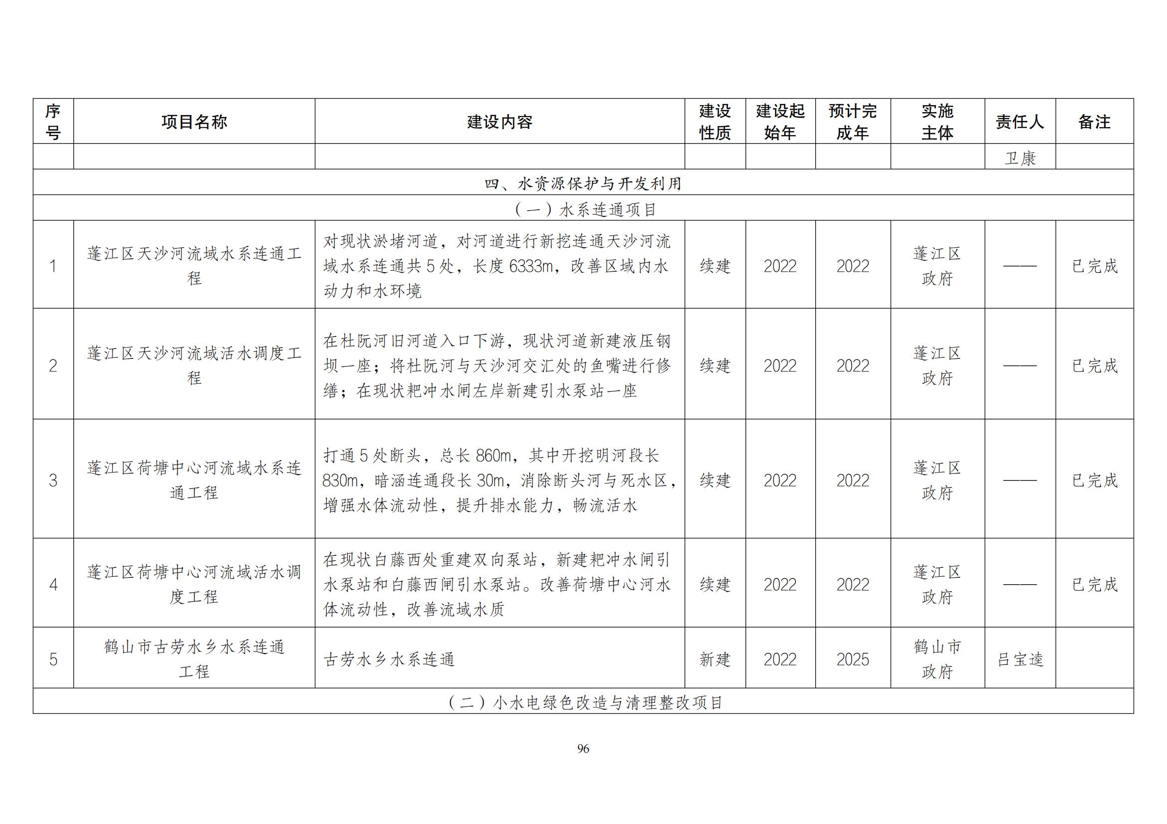 江门市水生态环境保护“十四五”规划：2025年污水厂进水BOD浓度实现全面提升且达到80mg/L以上