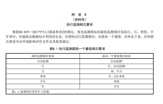 《浙江省减污降碳协同处理管理指南——废水碳源综合利用(征求意见稿)》发布