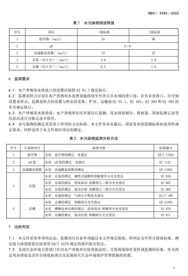 河南省地方标准《水产养殖尾水污染物排放标准》 公开征求意见