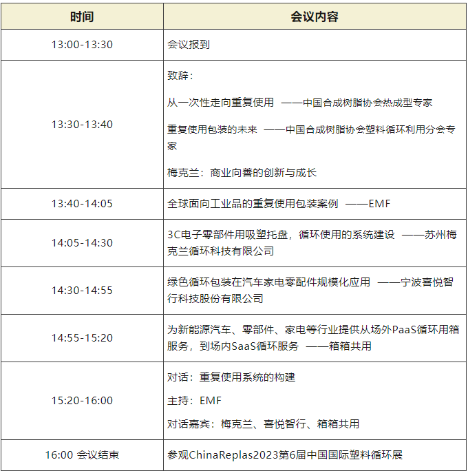11月7-10日,宁波,塑料回收再生有大事发生