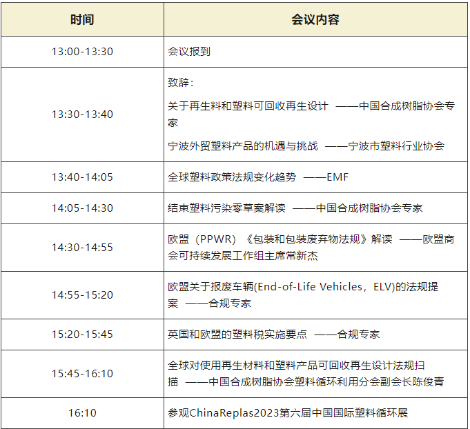 11月7-10日,宁波,塑料回收再生有大事发生