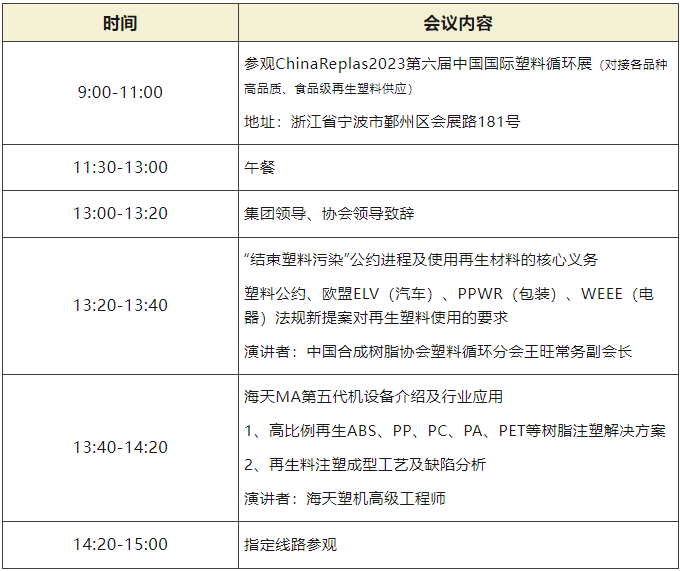 11月7-10日,宁波,塑料回收再生有大事发生