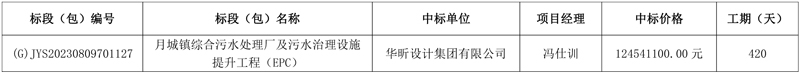 江苏省江阴市月城镇综合污水处理厂及污水治理设施提升工程(EPC)项目中标人公告