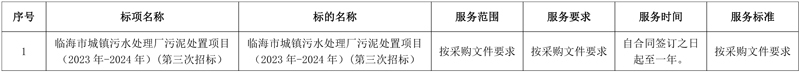 伟明环保子公司中标临海市城镇污水处理厂污泥处置项目(2023年-2024年)(第三次招标)