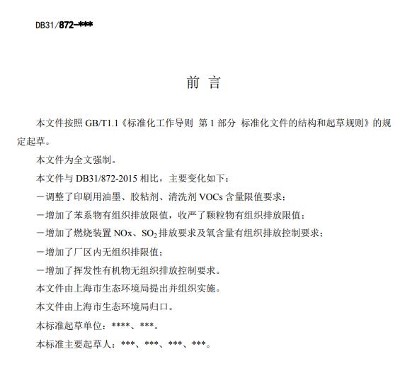 上海市发布《印刷工业大气污染物排放标准(征求意见稿)》