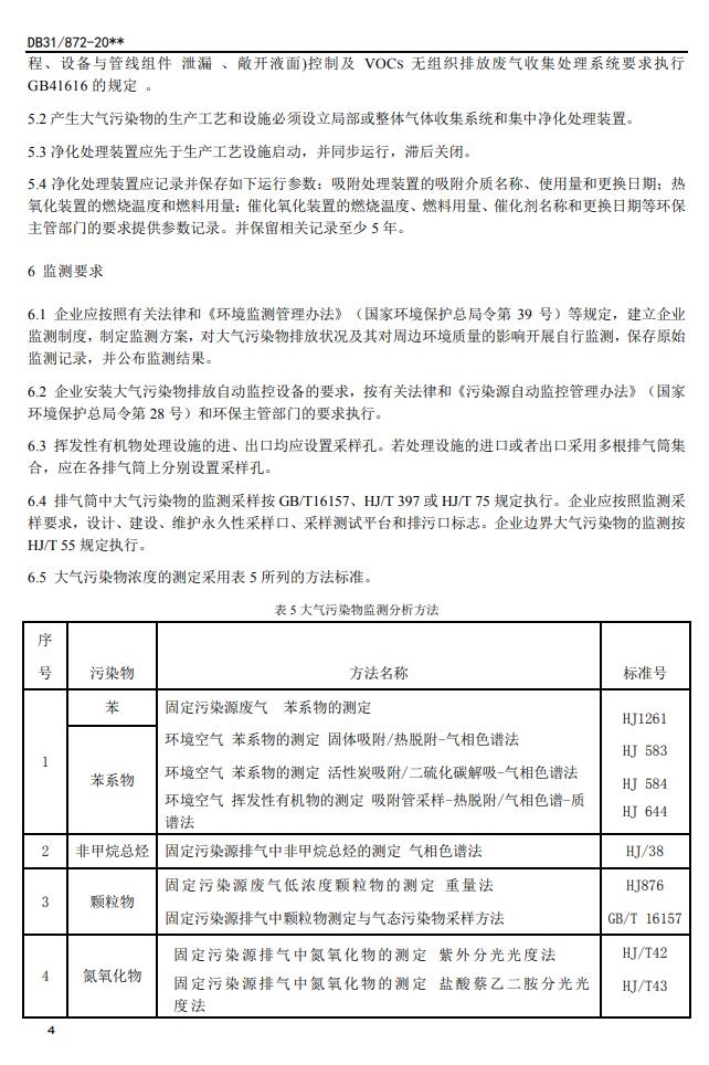 上海市发布《印刷工业大气污染物排放标准(征求意见稿)》
