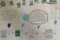 垃圾分类小抄报内容-环保卫士