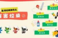 【垃圾分类】生活垃圾分类小技巧！-环保卫士