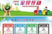 社区垃圾分类信息报送制度-环保卫士