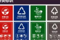 垃圾分类标准有哪些-环保卫士