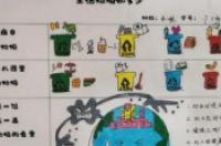 垃圾分类调查怎么做-环保卫士