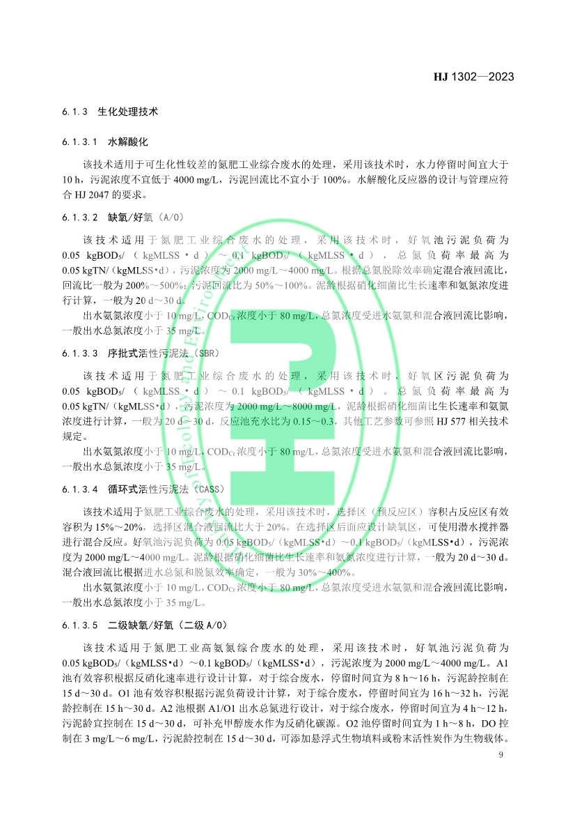 生态环境部发布《氮肥工业污染防治可行技术指南》！