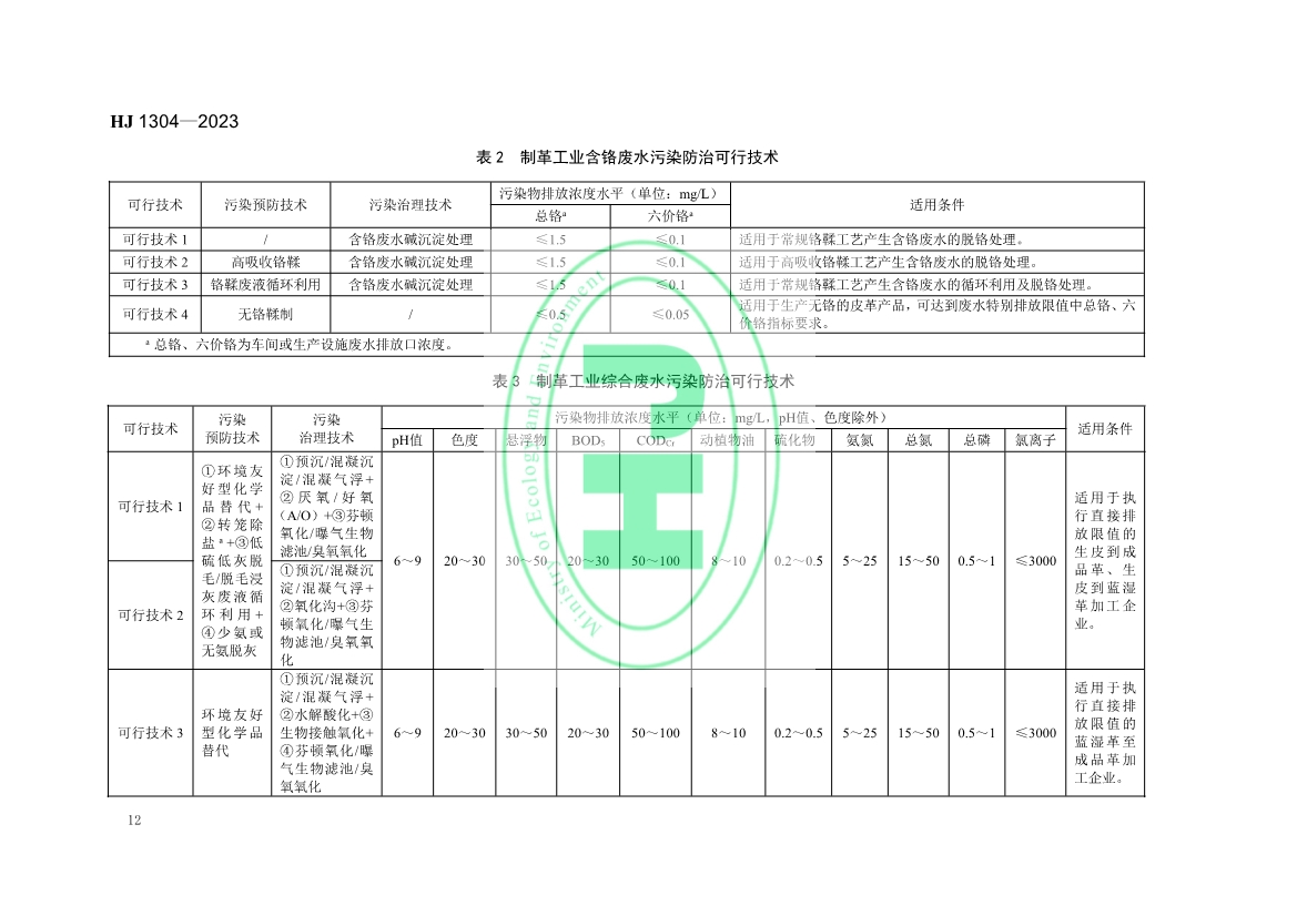 《 制革工业污染防治可行技术指南 （HJ 1304—2023）》发布 11月1日起实施