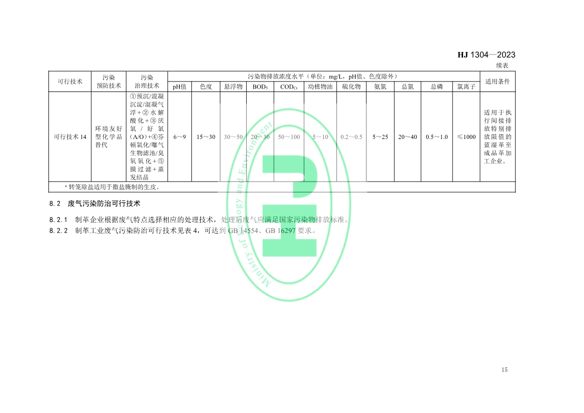 《 制革工业污染防治可行技术指南 （HJ 1304—2023）》发布 11月1日起实施