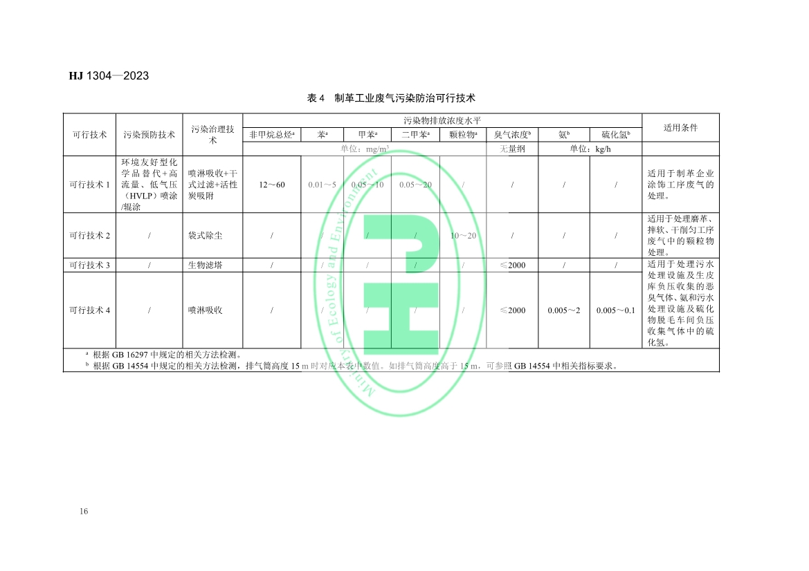 《 制革工业污染防治可行技术指南 （HJ 1304—2023）》发布 11月1日起实施