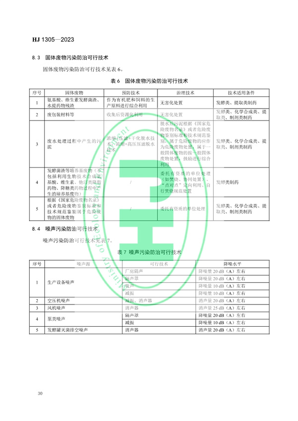 《制药工业污染防治可行技术指南 原料药（发酵类、化学合成类、提取类）和制剂类》发布 11月1日起实施