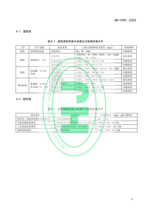 《制药工业污染防治可行技术指南 原料药（发酵类、化学合成类、提取类）和制剂类》发布 11月1日起实施
