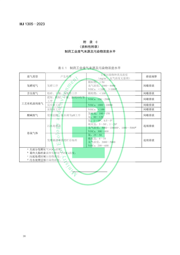 《制药工业污染防治可行技术指南 原料药（发酵类、化学合成类、提取类）和制剂类》发布 11月1日起实施