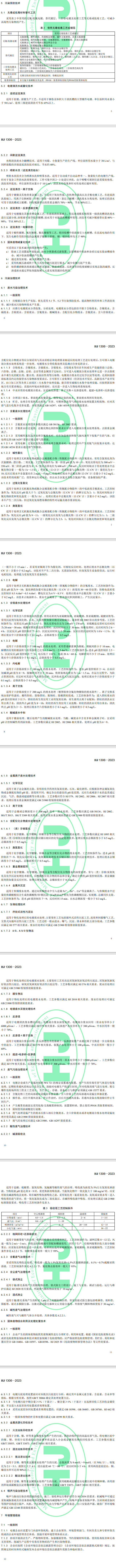 11月1日起实施！《电镀污染防治可行技术指南（HJ 1306—2023）》印发-环保卫士
