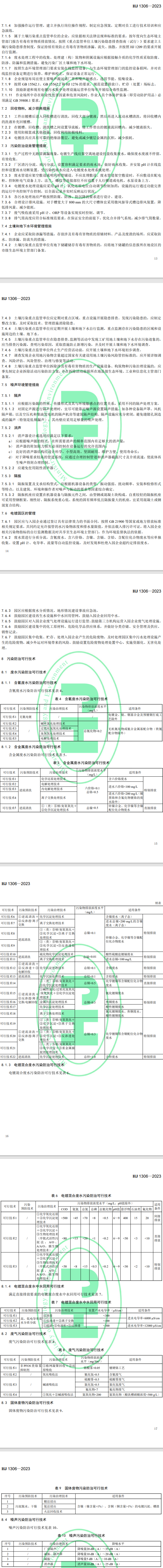 11月1日起实施！《电镀污染防治可行技术指南（HJ 1306—2023）》印发