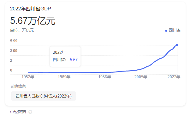 未来5年,中国最具潜力的环卫市场在哪里?