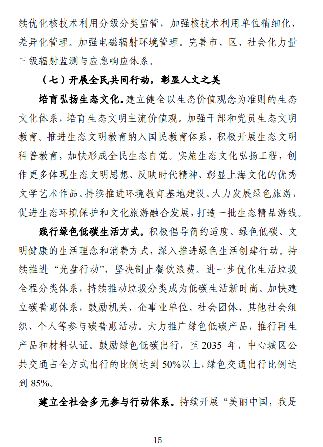《关于全面推进美丽上海建设 打造人与自然和谐共生现代化国际大都市的实施意见(征求意见稿)》发布