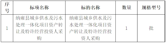 近3亿！当地国资中标一县级水务资产转让及特许经营投资人采购项目-环保卫士