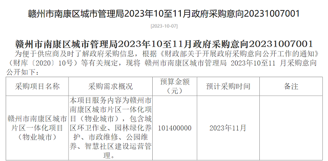 预算超1亿！赣州市南康区城市片区一体化项目（物业城市）政府采购意向发布！-环保卫士