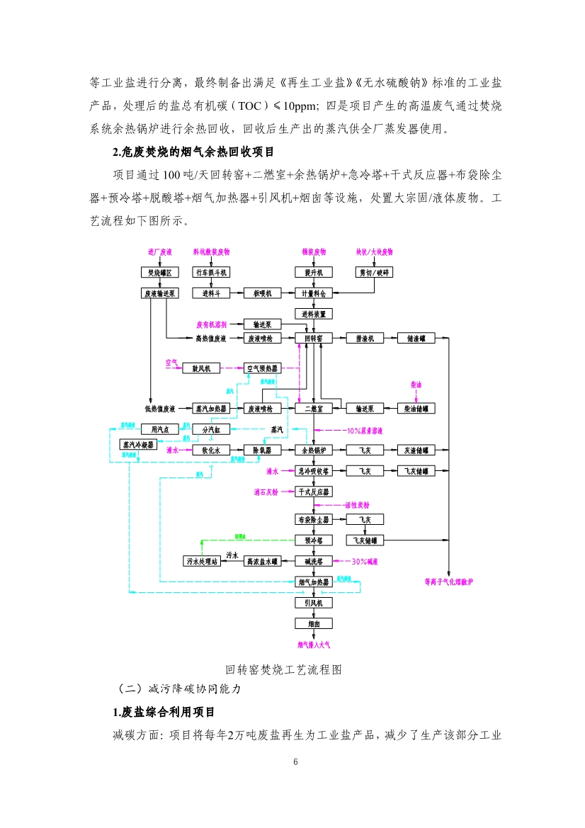首批工业园区减污降碳协同增效典型案例候选名单公示 15个案例入选