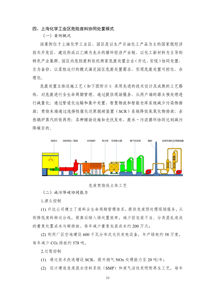 首批工业园区减污降碳协同增效典型案例候选名单公示 15个案例入选