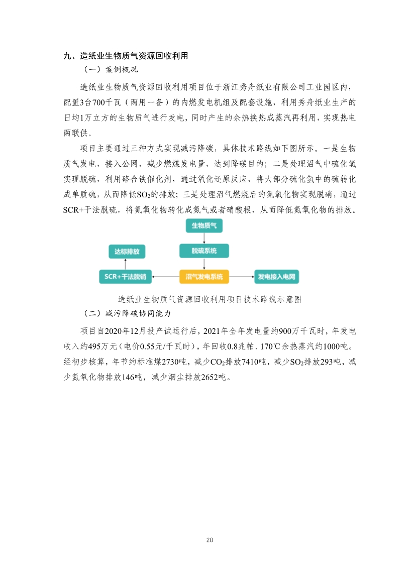 首批工业园区减污降碳协同增效典型案例候选名单公示 15个案例入选