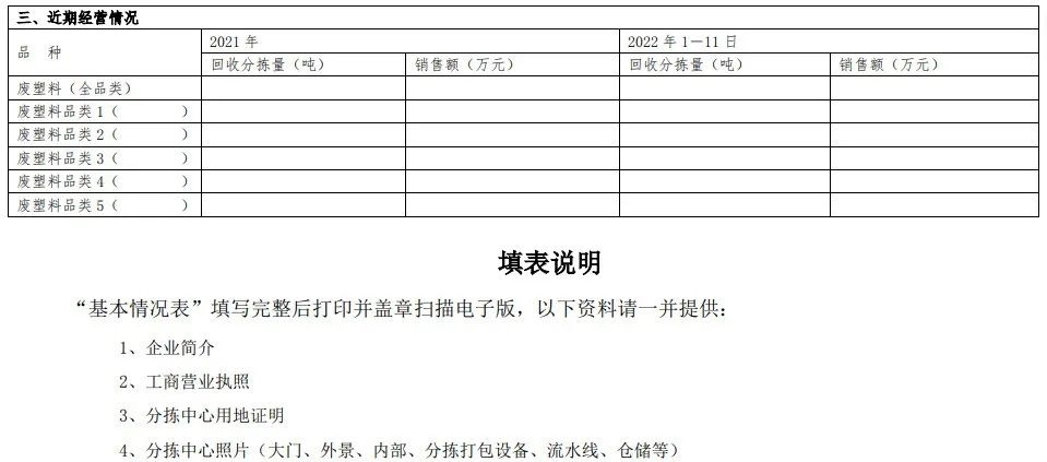 中国物资再生协会再生塑料分会:第三批废塑料分拣配送中心开启申报