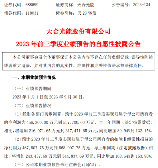 同比增长或超100%!天合光能前三季度业绩预喜