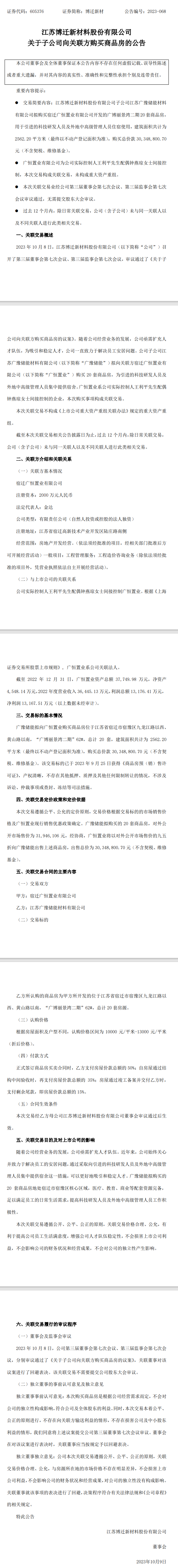 大手笔！一储能企业拟3035万元购房，为研发及外地管理人员提供宿舍！-环保卫士