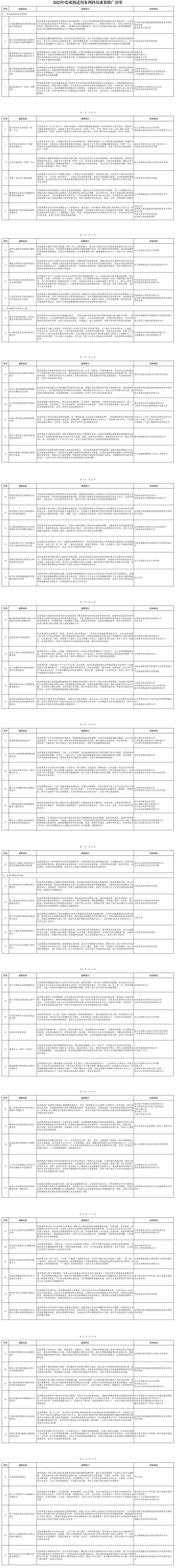 101项！2023年度成熟适用水利科技成果推广清单出炉-环保卫士