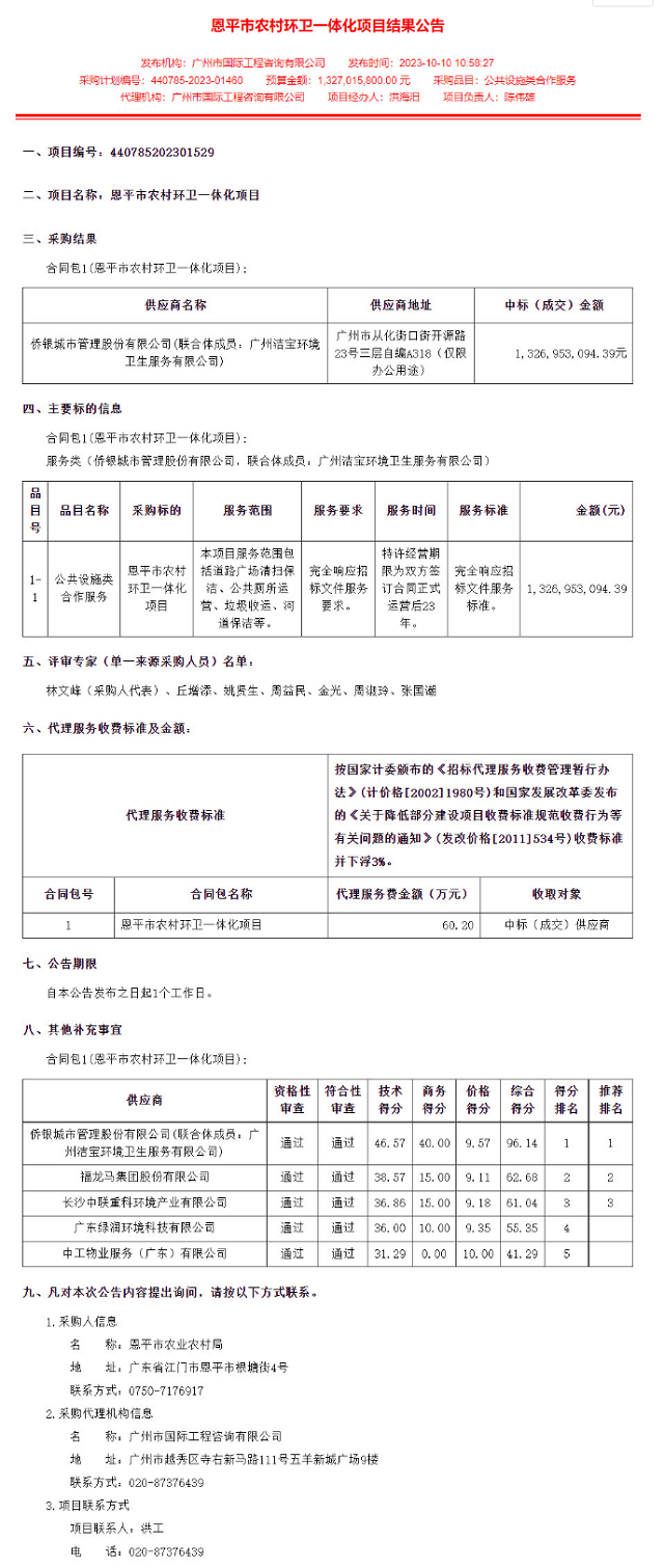 超13亿成交！侨银股份牵头中标广东恩平市农村环卫一体化项目！-环保卫士