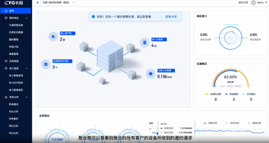 高交会环保展：助力碳达峰绿色发展的“增压器”