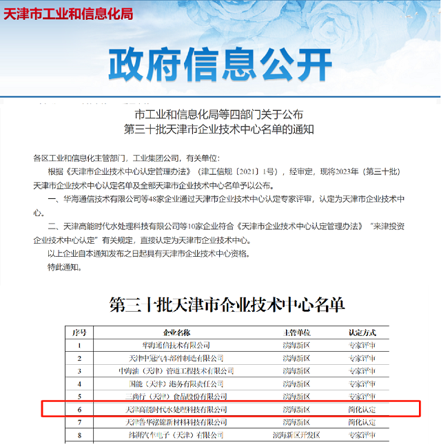 高能环境水处理公司成功获批天津市企业技术中心-环保卫士
