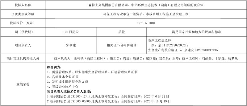 报价超6000万!江苏大地益源联合体预中标赤峰云铜有色金属有限公司原厂区(覆盖区)土壤治理与修复项目施工!