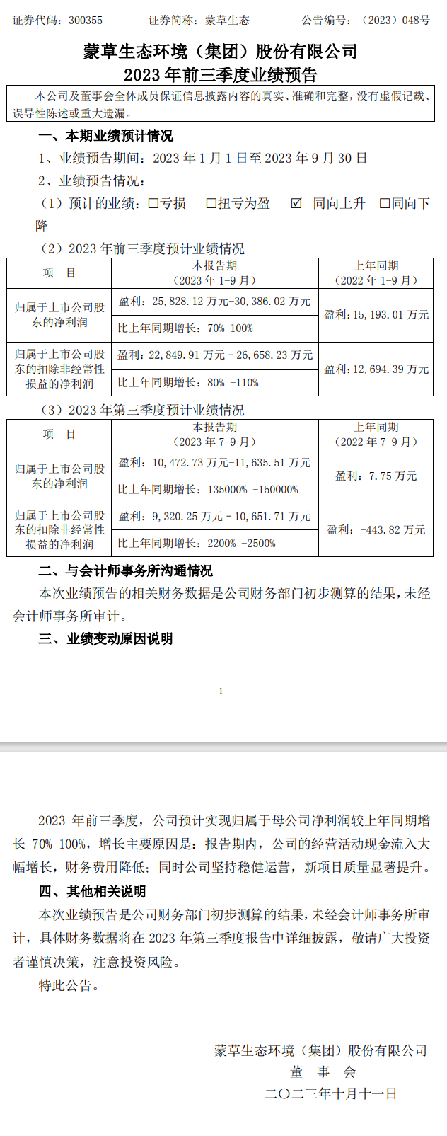 蒙草生态2023年第三季度净利润预计增长超135000%！-环保卫士