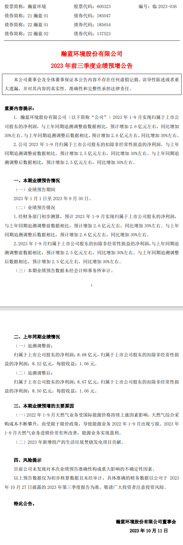 瀚蓝环境2023年前3季度业绩预增2.6亿元，同比增加30%！-环保卫士