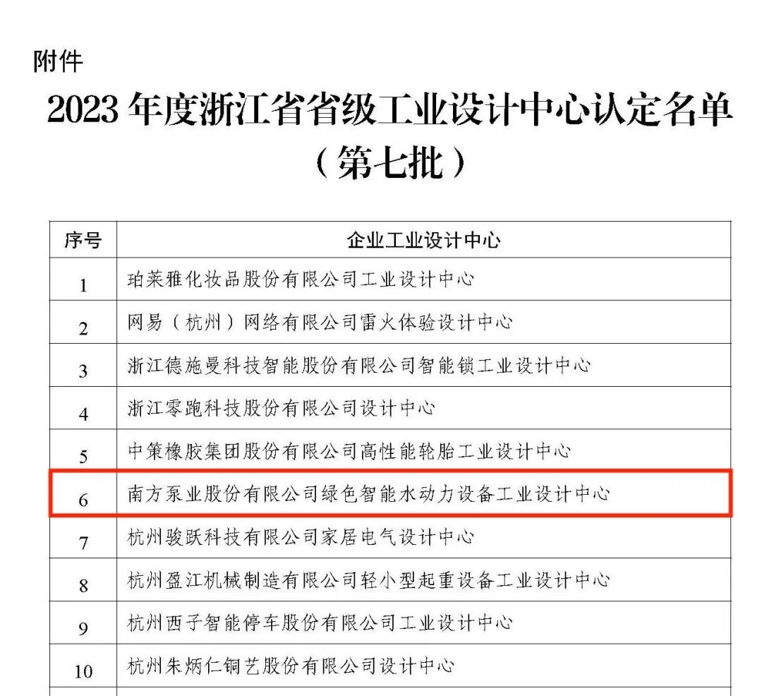 喜报︱南方泵业荣获“2023年度浙江省省级工业设计中心”称号