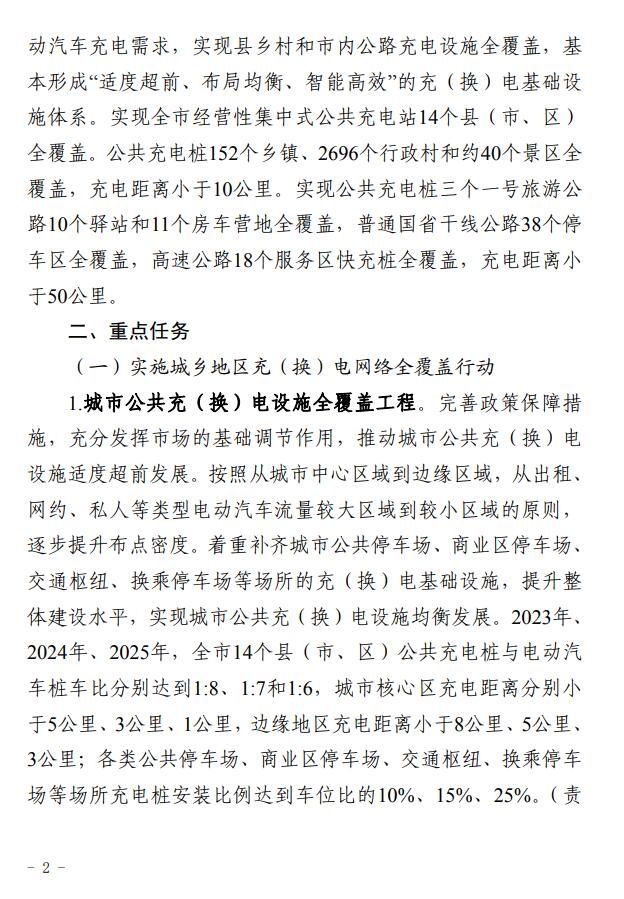 山西忻州市电动汽车充（换）电基础设施建设“十四五”规划和三年行动计划出炉