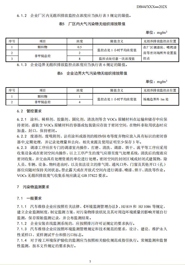 广东省地方标准《汽车维修业大气污染物排放标准》等6项标准公开征求意见