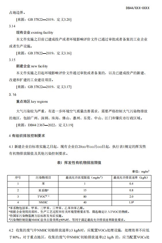 广东省地方标准《汽车维修业大气污染物排放标准》等6项标准公开征求意见