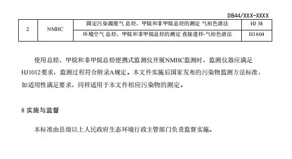 广东省地方标准《汽车维修业大气污染物排放标准》等6项标准公开征求意见